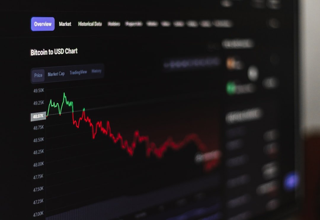 Photo Trading charts