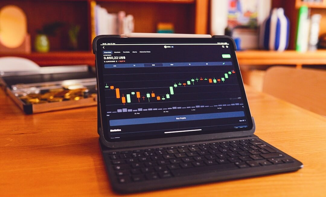 Photo Candlestick chart