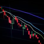 Photo Stock chart