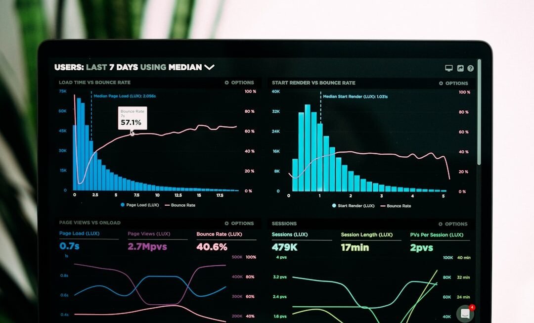 Photo Data visualization