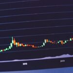 Photo Stock market graph