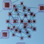 Photo Deep Learning Applications