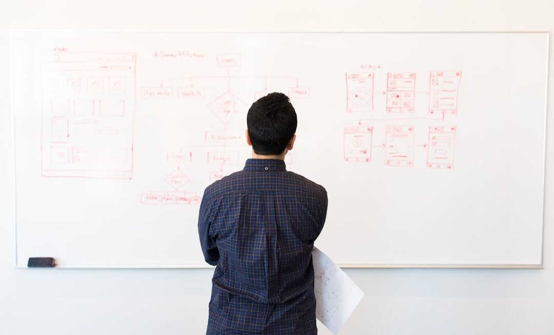 Photo Data-driven instructional design