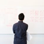 Photo Data-driven instructional design