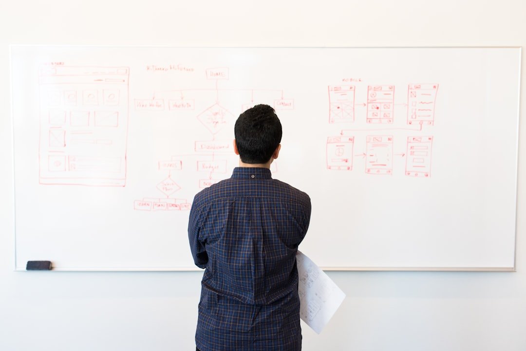 Photo Data-driven instructional design