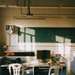 Photo Flipped Classrooms